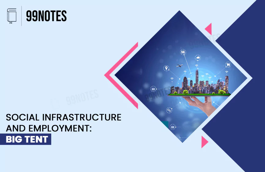 Everything You Need To Know About Social Infrastructure And Employment