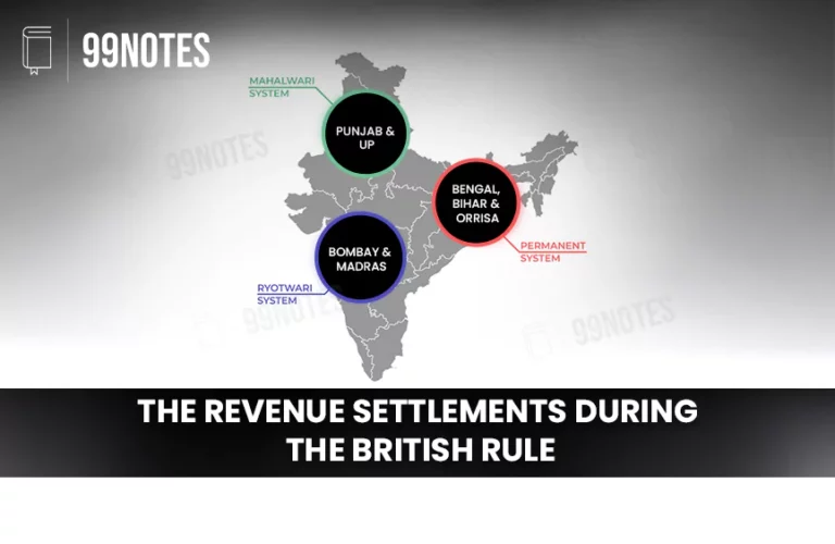 Land Revenue System In British India- Upsc Modern History Notes
