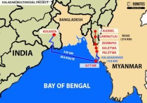 Kaladan Multimodal Transit Transport Project