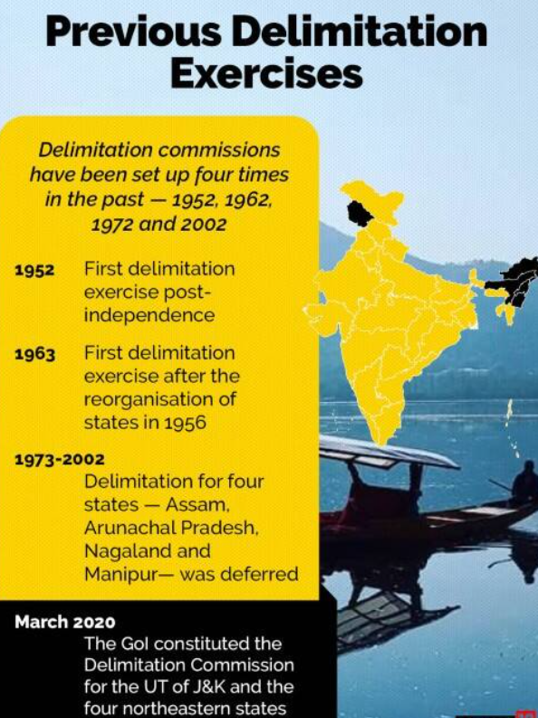 Previous Delimitation Exercises
