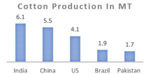 Manufacturing Industries | Updated May 2, 2025 Everything You Need To Know About Manufacturing Industries
