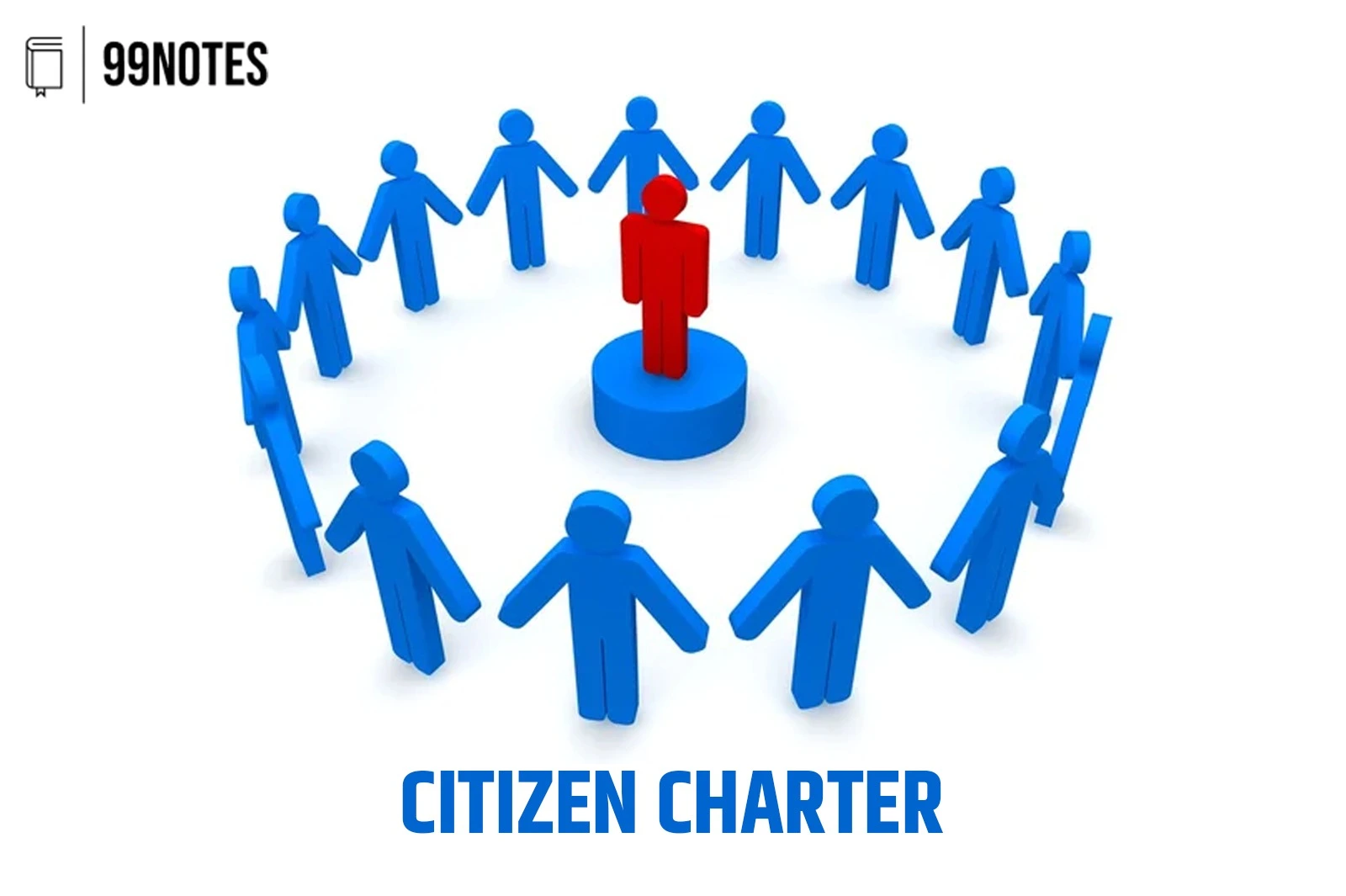 Everything You Need To Know About Citizen Charter