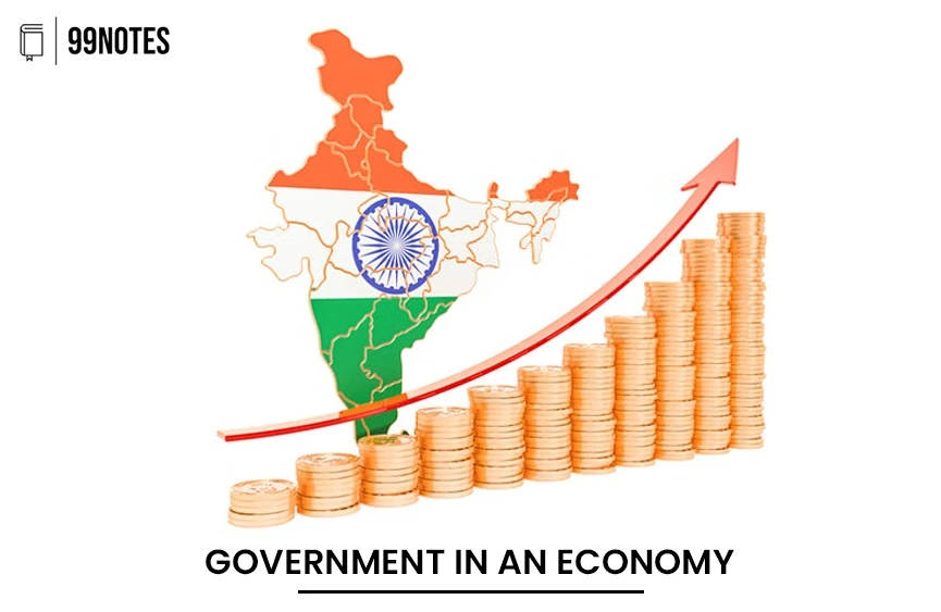 Government Budgeting And Planning | Updated June 17, 2025 Government In Economy
