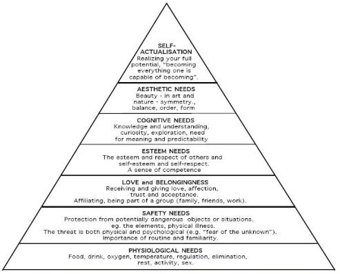 Ethics In Western Philosophy | Updated May 21, 2025 Ethics In Western Philosophy