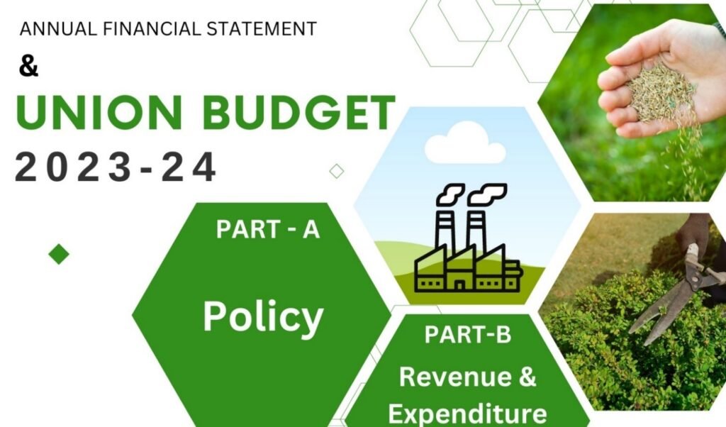 Everything You Need To Know About Union Budget 2023-24