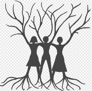 Minority Marginalisation