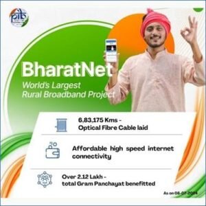Bharatnet