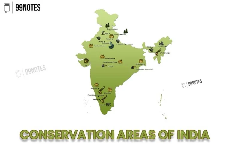 Conservation Areas Of India