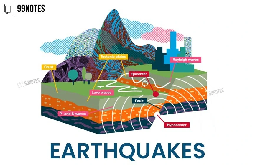 Disaster Management | Updated June 6, 2025 Earthquakes