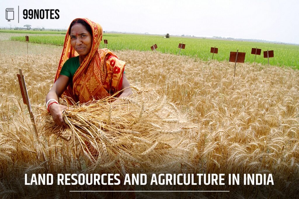 Indian Human Geography | Updated May 1, 2025 Land Resources
