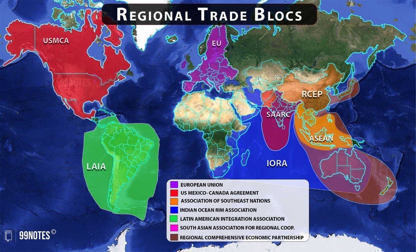 Regional Trade Blocks