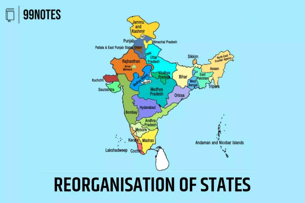 Reorganization-Of-States