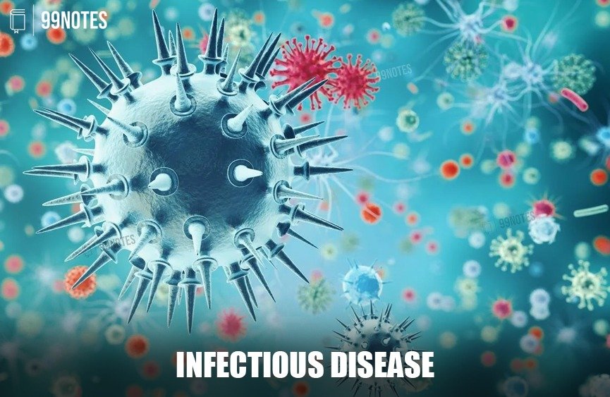 Applications In Eveyday Life | Updated June 20, 2025 Infectious Disease