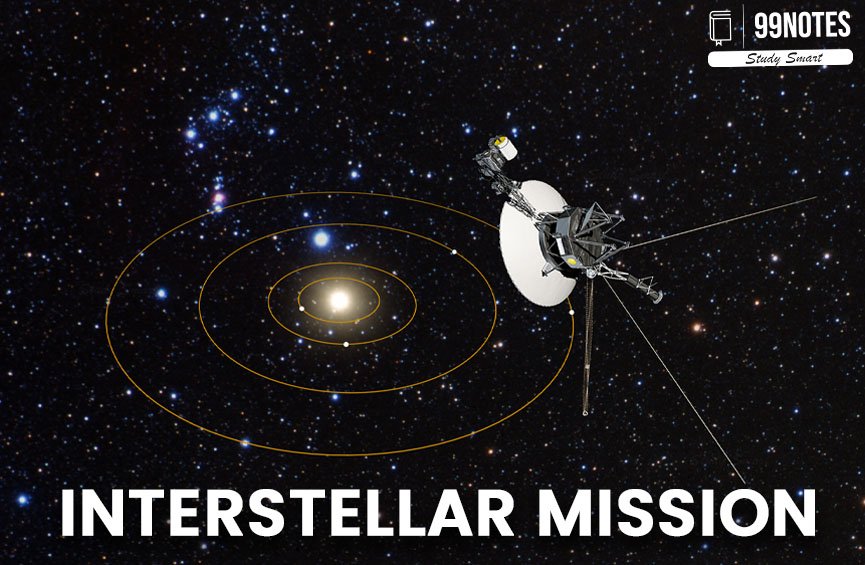 Emerging Technologies | Updated June 19, 2025 Interstellar Mission