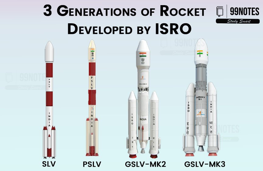 Rockets