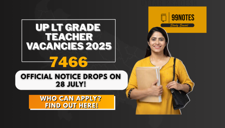 Uppsc Teacher Vacancy 2025: Apply Online For 7466 Lt Grade Posts